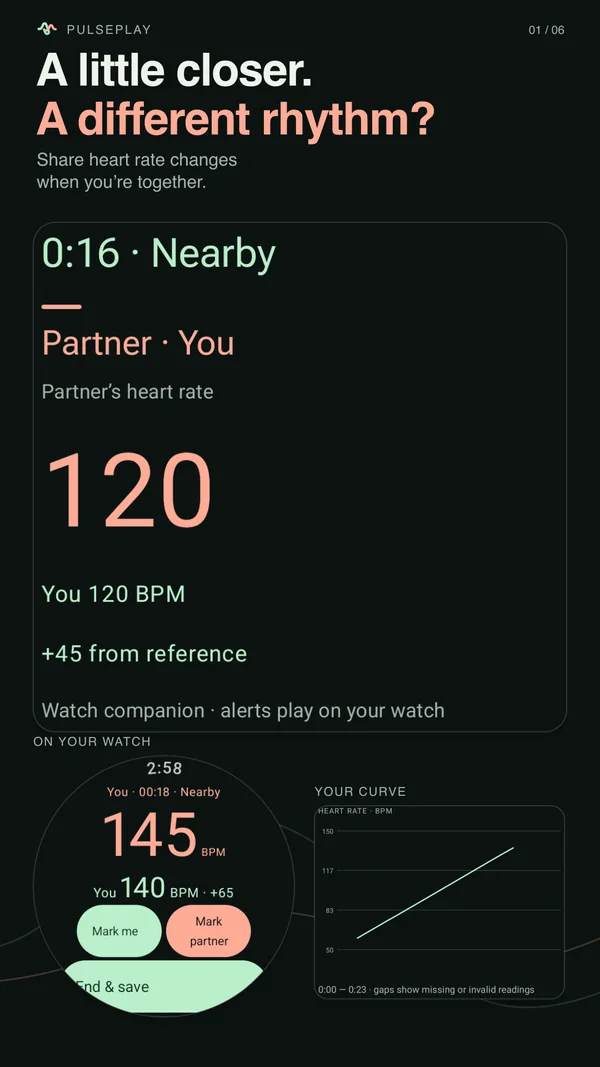 A live shared session shows heart rate received from both participants and a companion watch view.