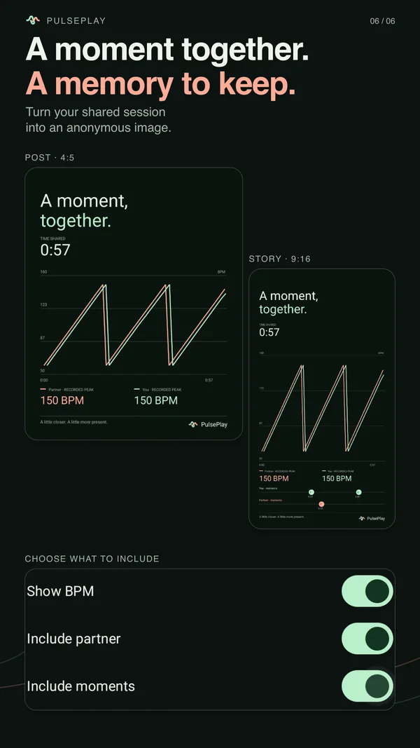 Anonymous Post and Story previews turn the shared recording into an image without names, dates or private notes.