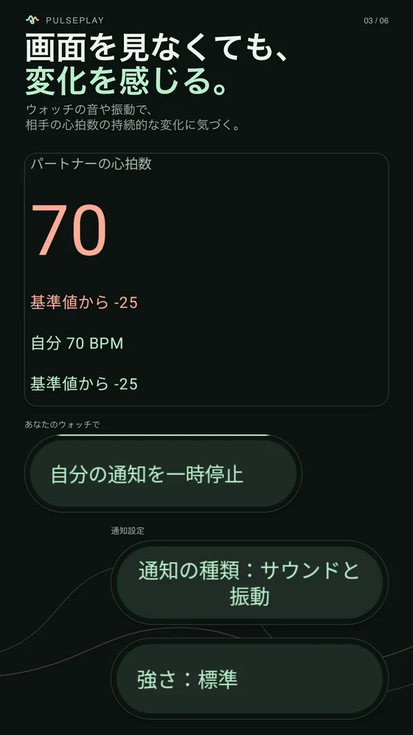 共有画面とウォッチの通知操作に、相手の心拍数、通知の一時停止、音と振動の設定を表示しています。