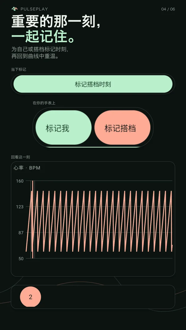 手机和手表提供双方时刻标记，保存后的共同曲线突出选中的标记。