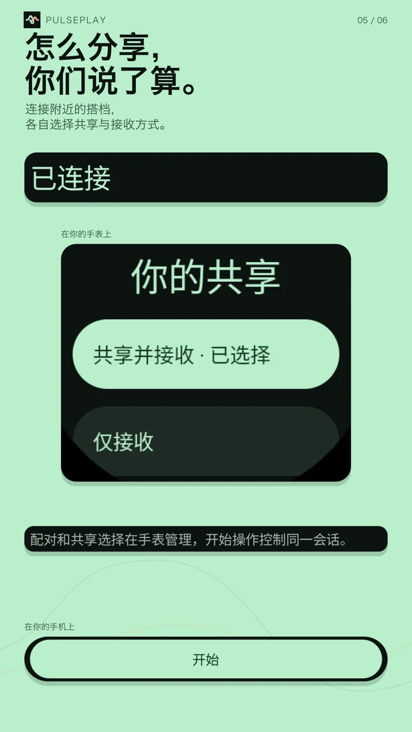 已连接状态、手表收发选择和手机开始控件，展示双方自主选择共享方式。