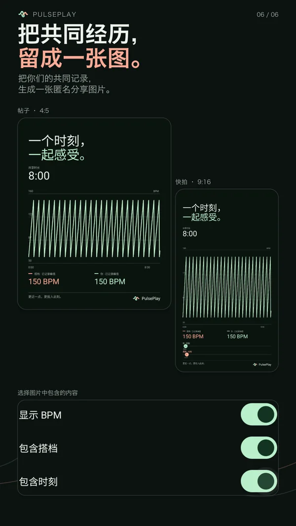 帖子与快拍预览把共同记录生成匿名图片，可选择数值、搭档曲线和时刻标记。
