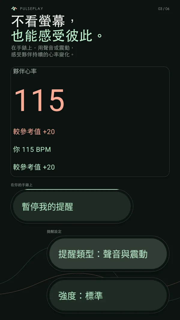 手機分享介面與手錶提醒控制顯示夥伴心率、暫停提醒，以及聲音和震動設定。