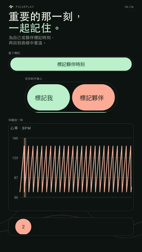 手機和手錶提供雙方時刻標記，儲存後的共同曲線會突顯選取的標記。