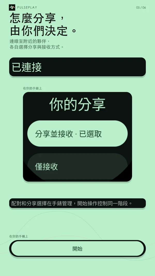 已連線狀態、手錶收發選項與手機開始控制，呈現雙方自行選擇分享方式。