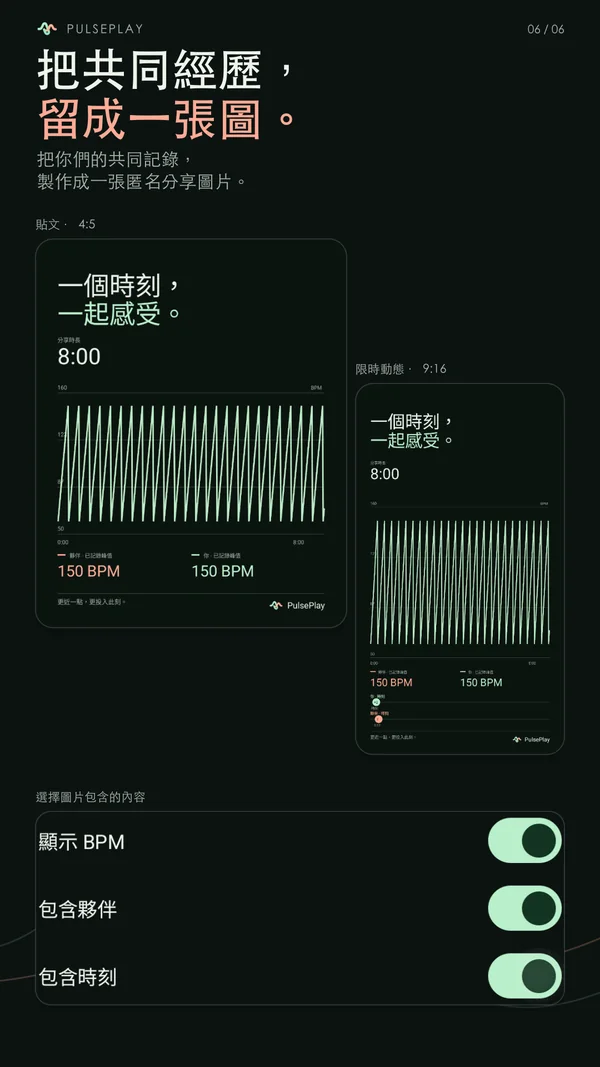 貼文與限時動態預覽將共同記錄製作成匿名圖片，可選擇數值、夥伴曲線與時刻標記。